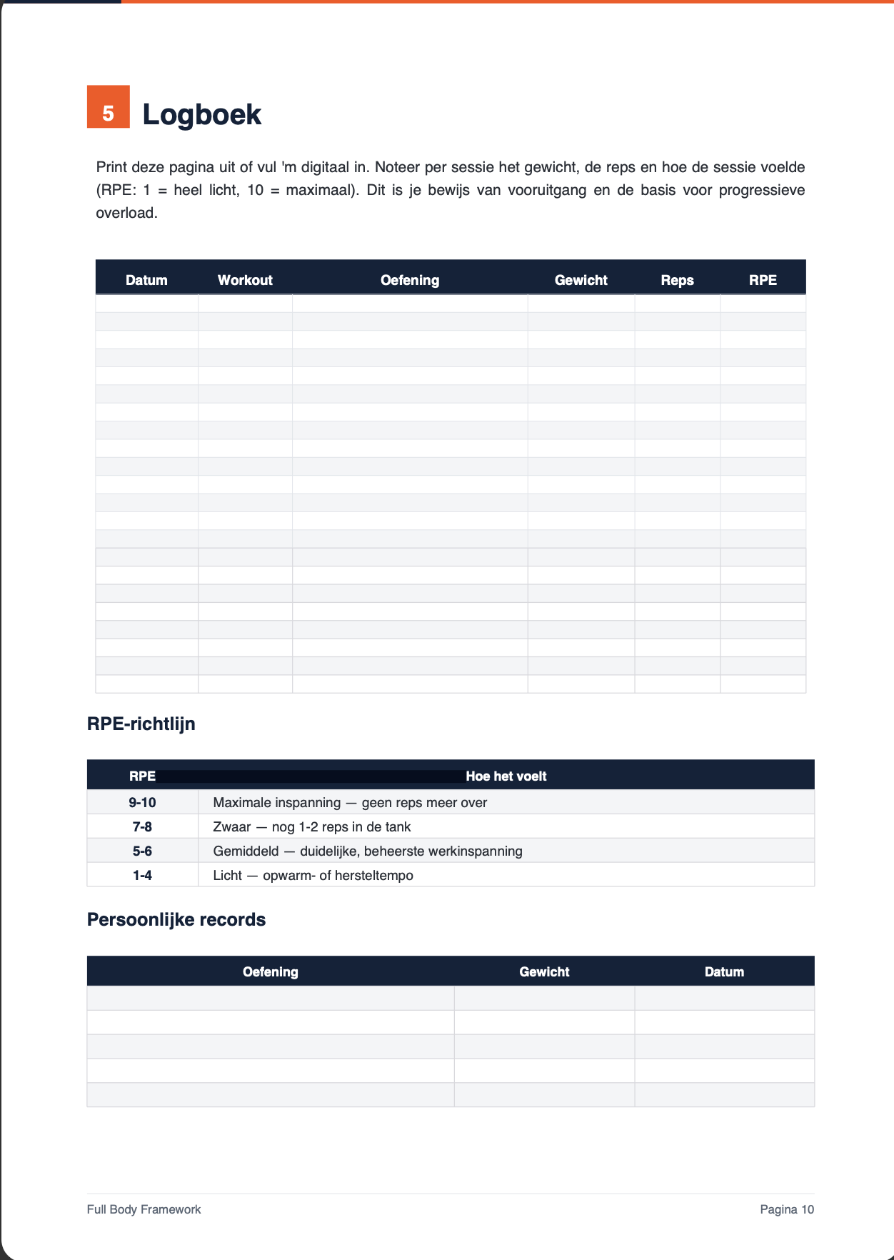 Full Body Framework — Compleet Trainingsschema voor Elk Niveau (NL)