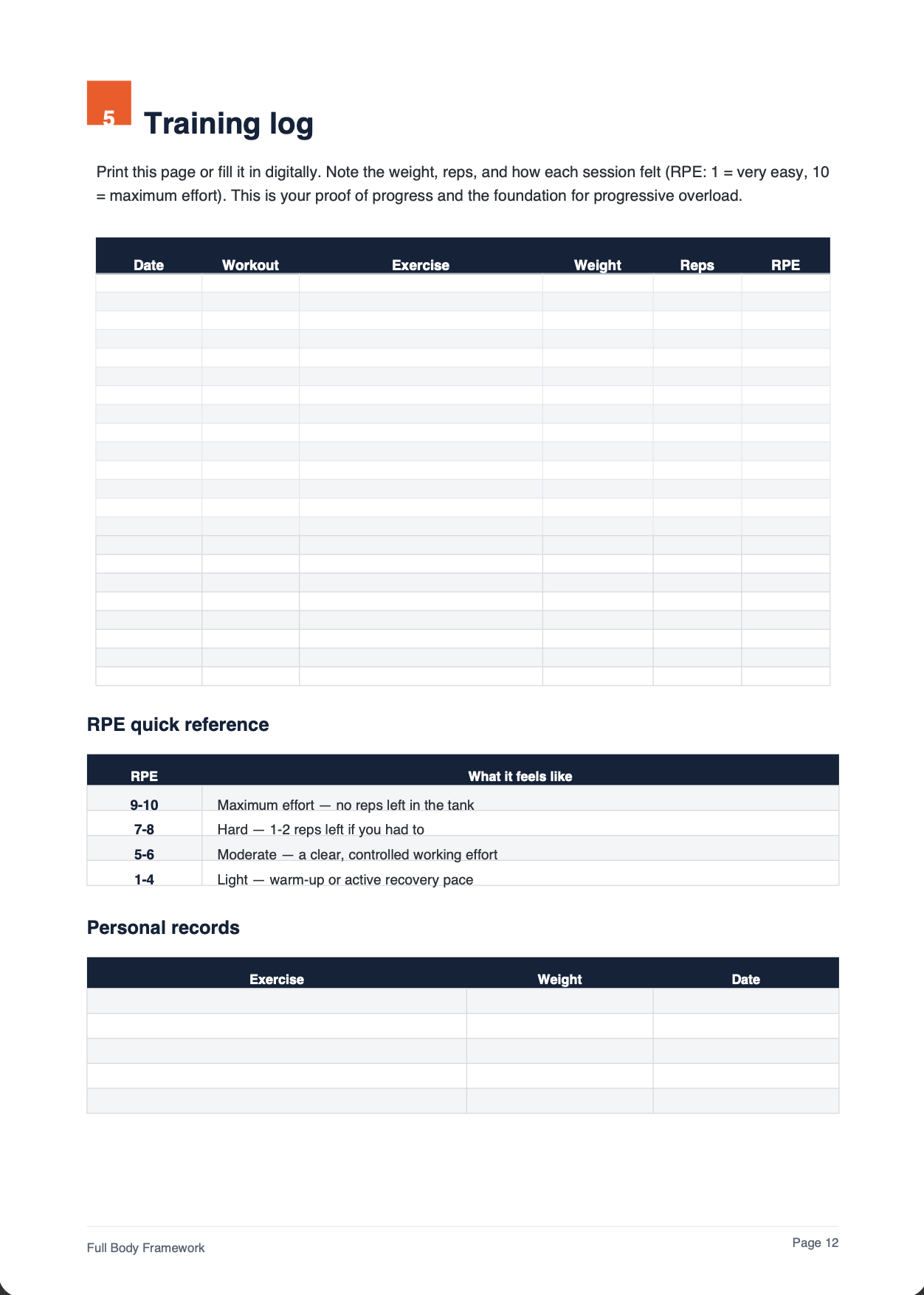 Full Body Framework — Complete Training Program for Every Level (EN)
